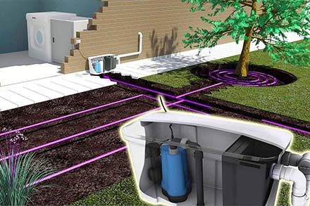 Grey Water Services Penrith