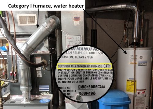 category I appliances