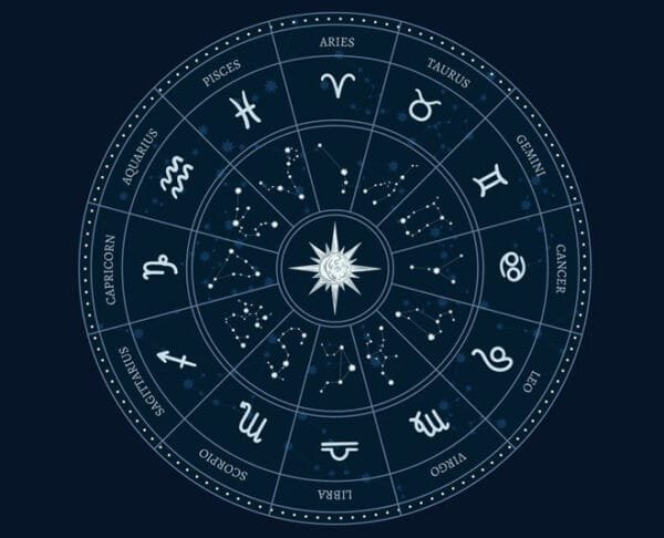 Abraj Today | توقعات الابراج اليومية الاحد 29 شهر اغسطس - آب عام 2021