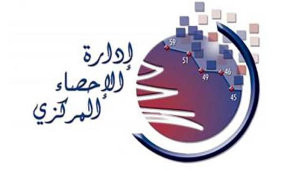 تضخم اسعار الاستهلاك خلال الاشهر الاربعة الاولى 18,54% 3 تضخم اسعار الاستهلاك خلال الاشهر الاربعة الاولى 18,54%