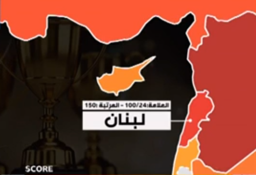 لبنان يحصد مرتبة متقدمة من بين الدول الأكثر فسادا في العالم (ال بي سي اي) 1 لبنان يحصد مرتبة متقدمة من بين الدول الأكثر فسادا في العالم (ال بي سي اي)