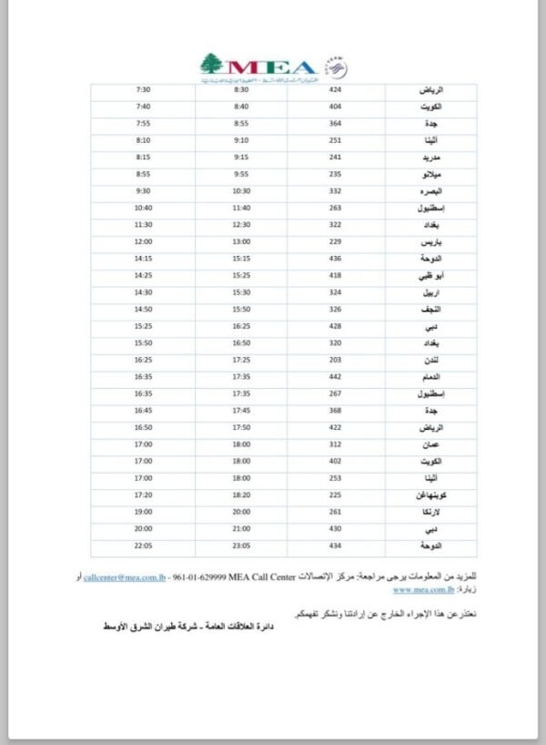 تقديم مواعيد الرحلات المغادرة من مطار بيروت ساعة واحدة في هذه التواريخ.. اليكم الجدول الجديد 5 تقديم مواعيد الرحلات المغادرة من مطار بيروت ساعة واحدة في هذه التواريخ.. اليكم الجدول الجديد