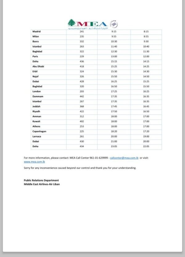 تقديم مواعيد الرحلات المغادرة من مطار بيروت ساعة واحدة في هذه التواريخ.. اليكم الجدول الجديد 3 تقديم مواعيد الرحلات المغادرة من مطار بيروت ساعة واحدة في هذه التواريخ.. اليكم الجدول الجديد