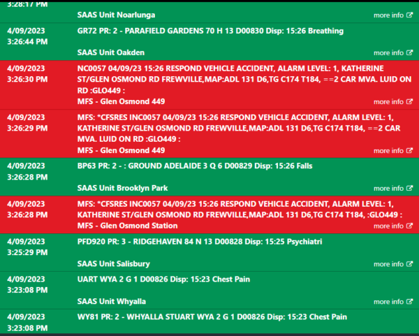 update: Rail line closed as woman hit by train by a train at Noarlunga