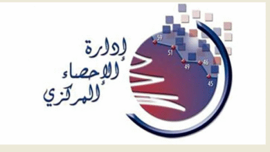 مؤشر أسعار الاستهلاك في لبنان يرتفع 0.67% في نيسان 2025 مقارنة بآذار