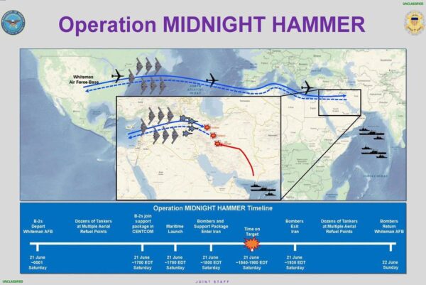 Operation Midnight Hammer time line of events
