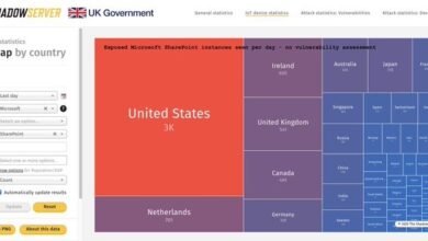 Cyberattaque mondiale : une faille dans Microsoft SharePoint compromet des agences gouvernementales