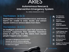الابتكار اللبناني يسطع في كندا: عباس دياب يحرز ميدالية ذهبية عن نظام ARIES للإنقاذ