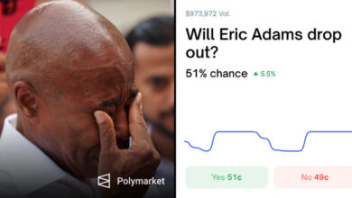 Eric Adams projected to dropout of the NYC Mayoral Race