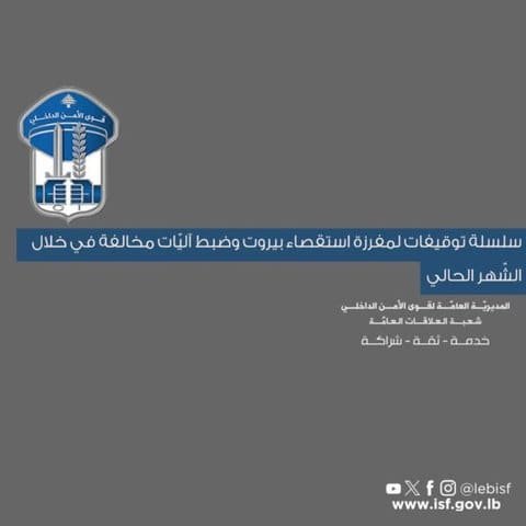 استقصاء بيروت