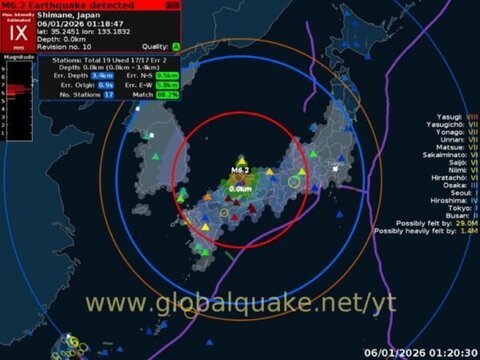 بالفيديو: زلزال بقوة 6.2 درجة في هذه الدولة منذ قليل 1 بالفيديو: زلزال بقوة 6.2 درجة في هذه الدولة منذ قليل