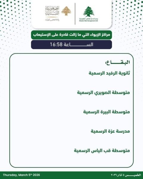 بالصور: وحدة ادارة الكوارث - السراي الحكومي: ندعو المواطنين إلى التوجه إلى مراكز الايواء في الشمال وعكار والبقاع
