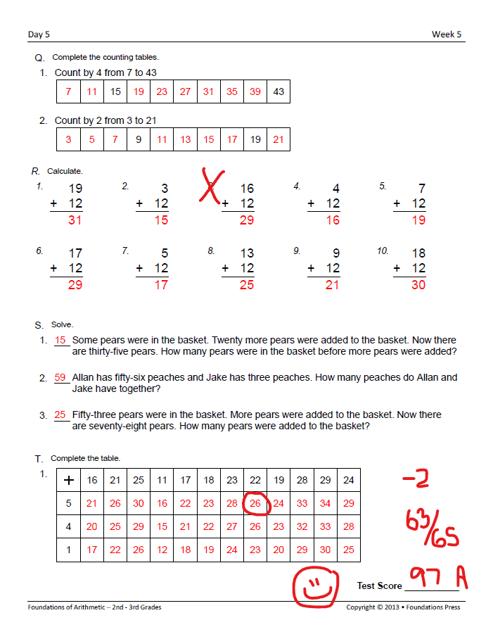 Grades, Report Cards, and Record Keeping