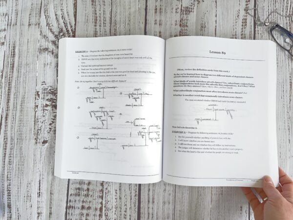 Foundations of Grammar - Image 4
