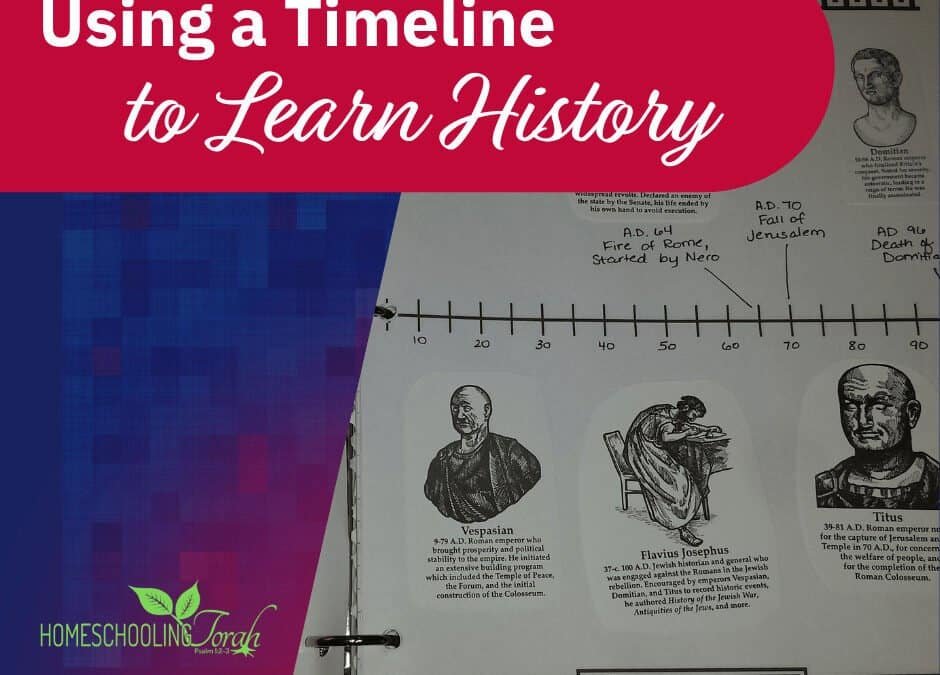 Using a Timeline to Learn History