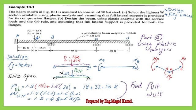 Solved Problem 10-1