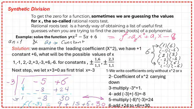 What is synthetic division?A solved example to get a solution for a function.