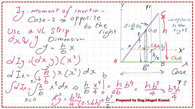 Moment of inertia Iy-Case-2 for a right-angle triangle.