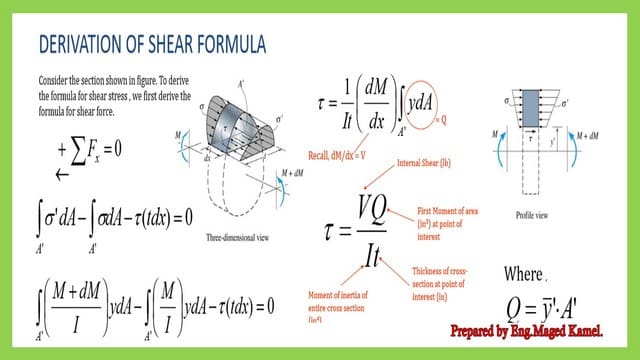 Review of shear stresses for steel beams