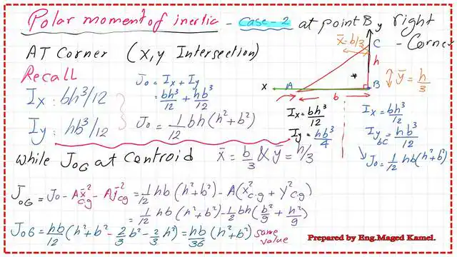 Polar moment of inertia at the CG for right-angle triangle case-2.