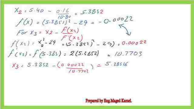 Third iteration for the solved problem,