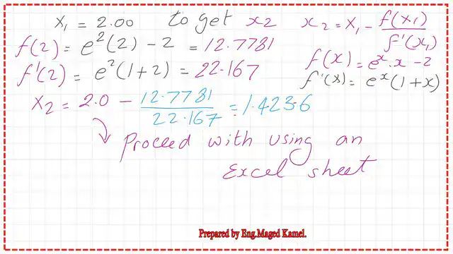Pict-6-num-6a-non-linear-numerical The value of the function for x=2