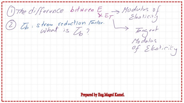 The content of post 25 compression.