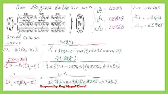 The value of the second column of B matrix.