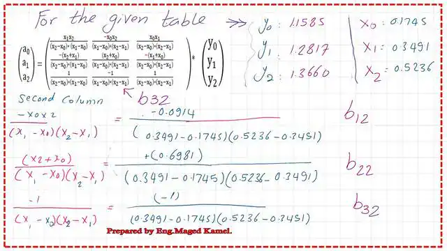 The value of the second column of B matrix.