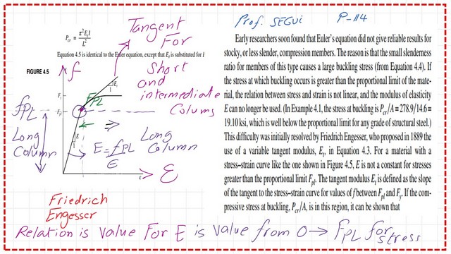 The difference between E and Et.