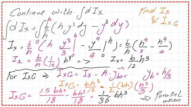 Moment of inertia for the right-angle triangle Ix-case-2- at the CG.