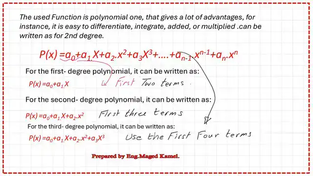 How to express first, second, third degree polynomials?