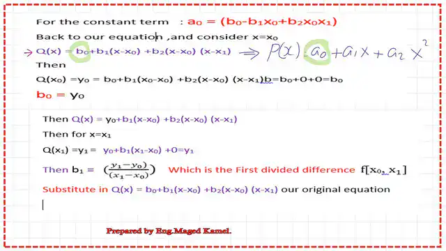 page-3-post-2c-Newton-divided The expression of b1 in terms of the x1,y1 and x2,y2.