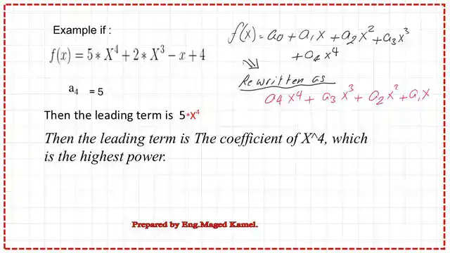 Solved problem, what is the leading term?