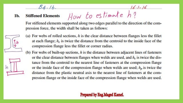 What are stiffened elements definition?