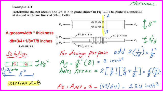 Solved problem 3-1 for net area estimation for a given plate.
