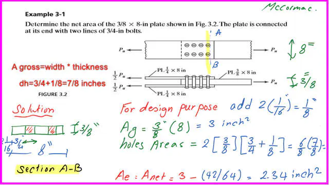 Solved problem 3-1 for net area estimation for a given plate.