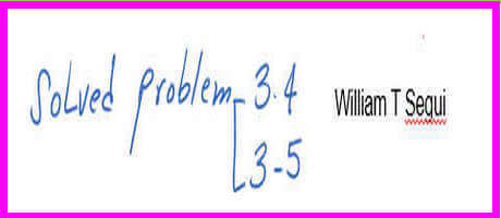 1-Content of the post The content of the post.