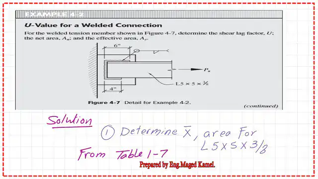 A Solved problem 4-2 for shear Lag factor U for a welded connection.