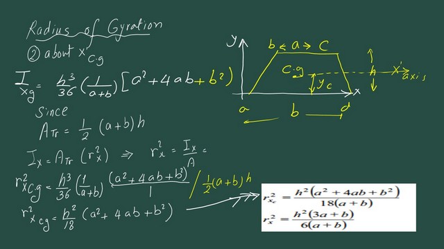 12-The radiusof gyration about x at the Cg The radius of gyration about x at the Cg.