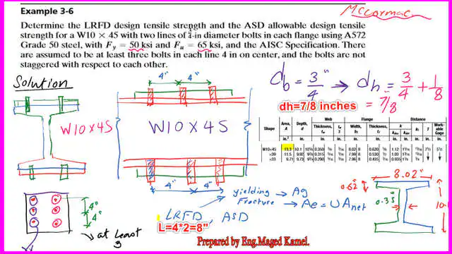 3-solved problem 3-6 Solved problem 3-6-determine the LRFD and ASD design strength