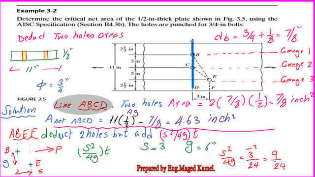 Solved problem 3-2 for determining the critical net area for a given plate.