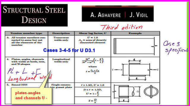 4-cases 3-5-D3.1 Shear lag table part -2.