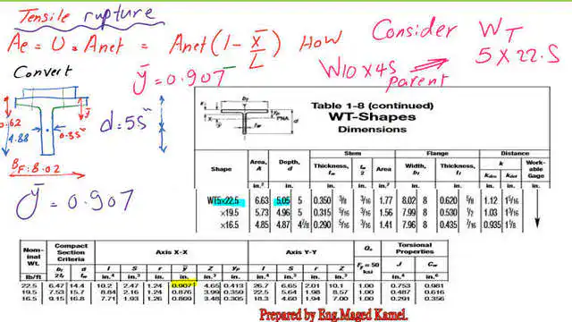 5-Estimate effective area Estimate effective area as Wt section.