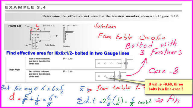 7-solved problem 3-4 Solved problem 3-4, the first solved problem of the two solved problems