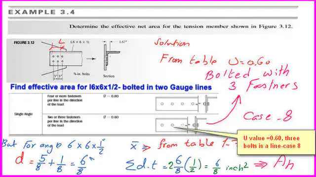 Solved problem 3-4, the first solved problem of the two solved problems