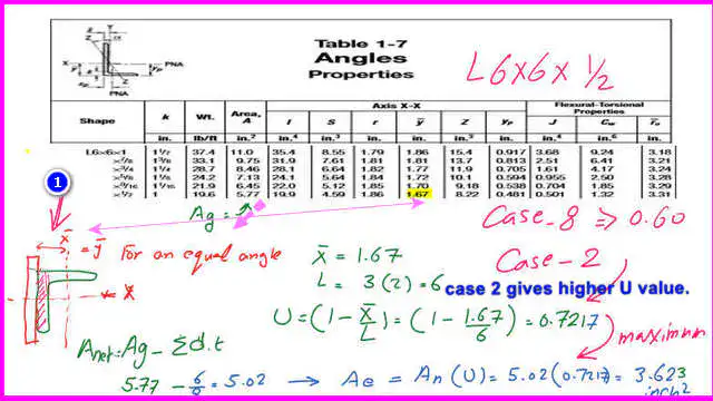 Effective area-part b of the second solved problem.