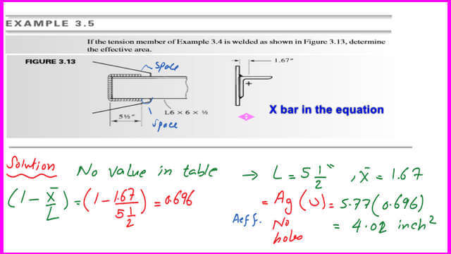 9-solved problem 3-5 solved problem 3-5 , which is the second problem of the two solved problems.