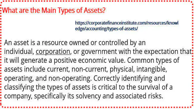 Page-3-post-9-economy Definition of an asset-A resource owned that will generatte a positive economic value.