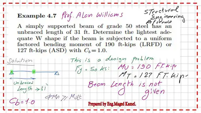 Pict-1-post-16-steel-beam Solved problem 4-7-it is required to design a w section